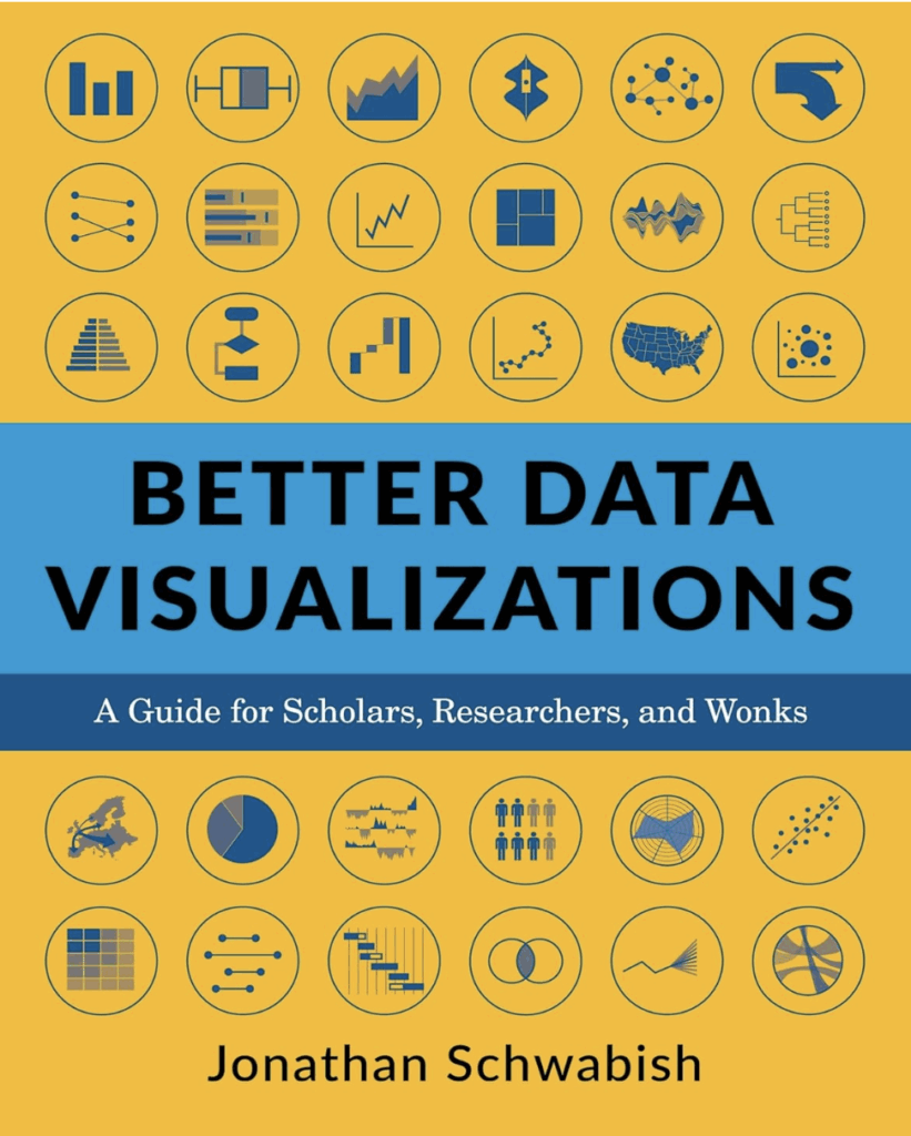 Better Data Visualizations