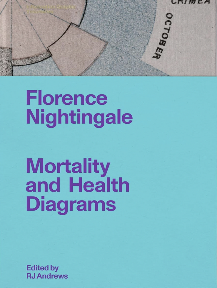 Florence Nightingale
