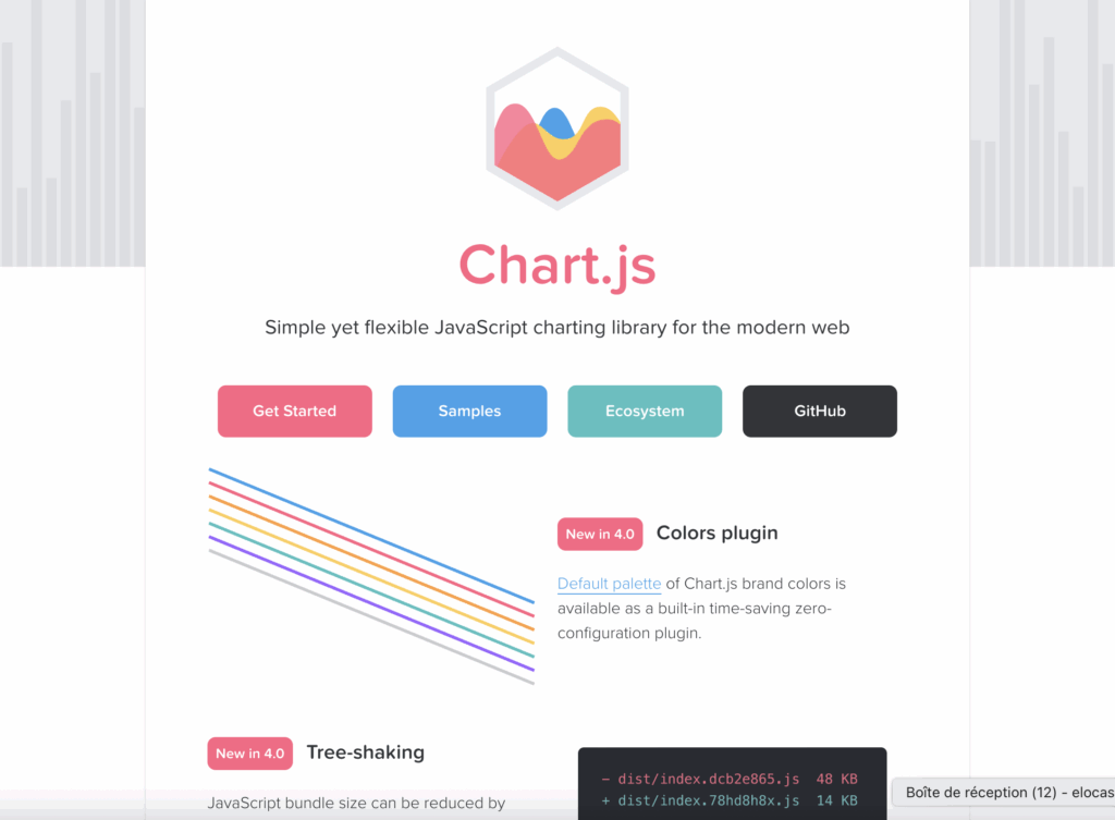 Chart(.)js