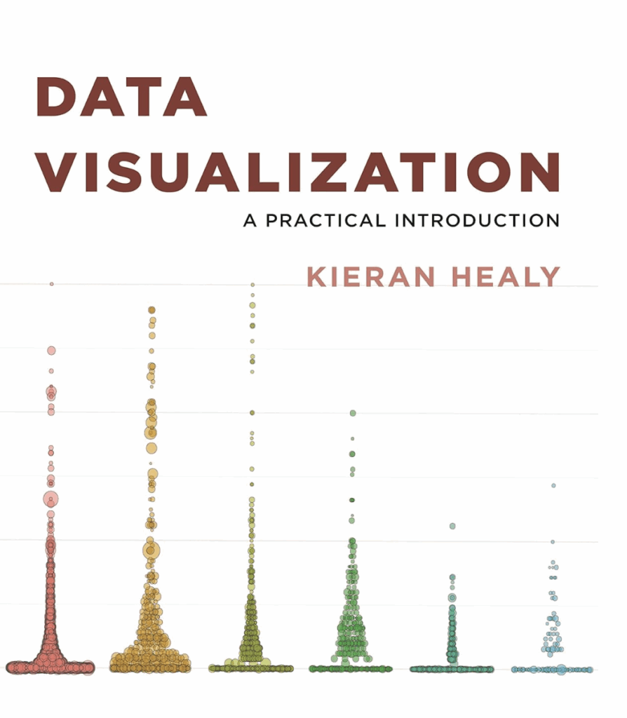 Data Visualization: A Practical Introduction