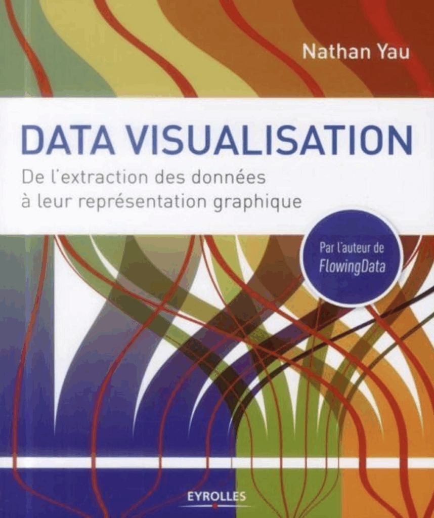 Data visualisation De l'extraction des données à leur représentation graphique