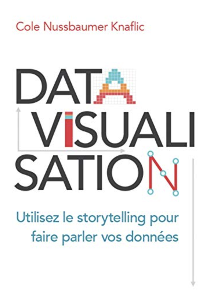 Datavisualisation. Utilisez le storytelling pour faire parler vos données