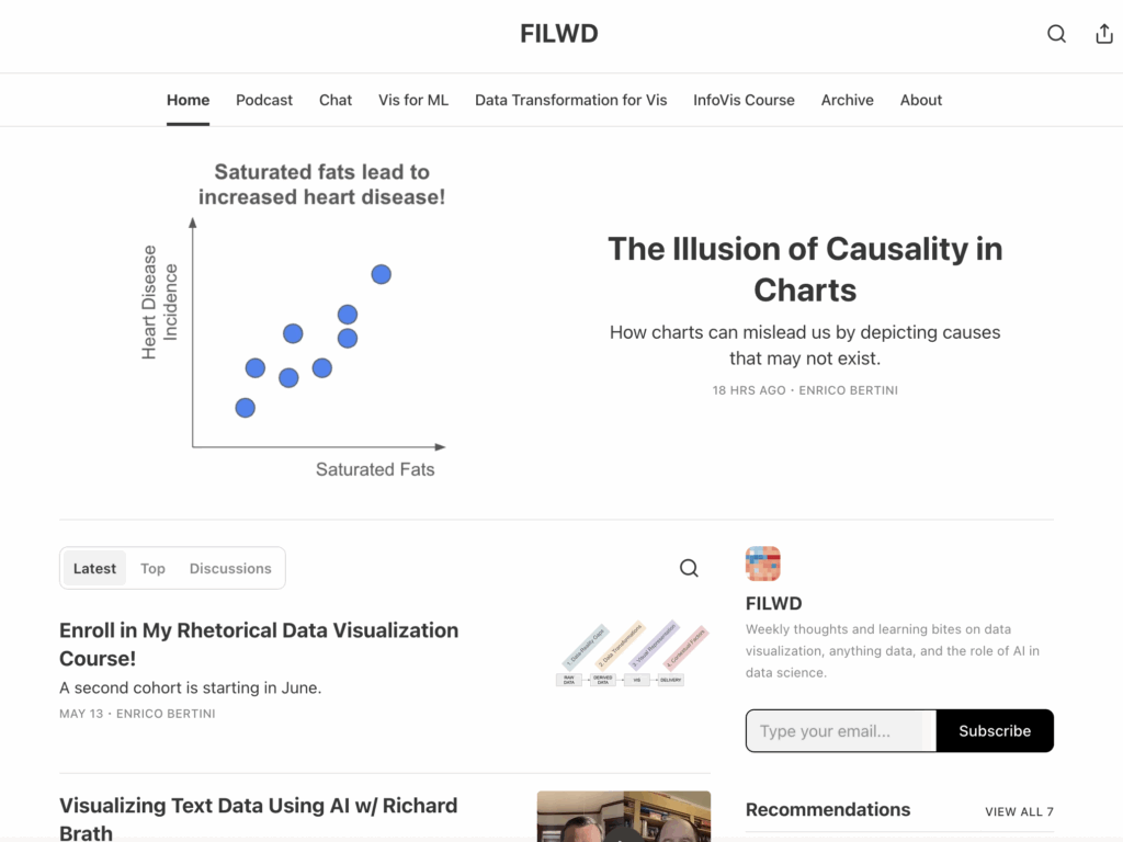 FILWD