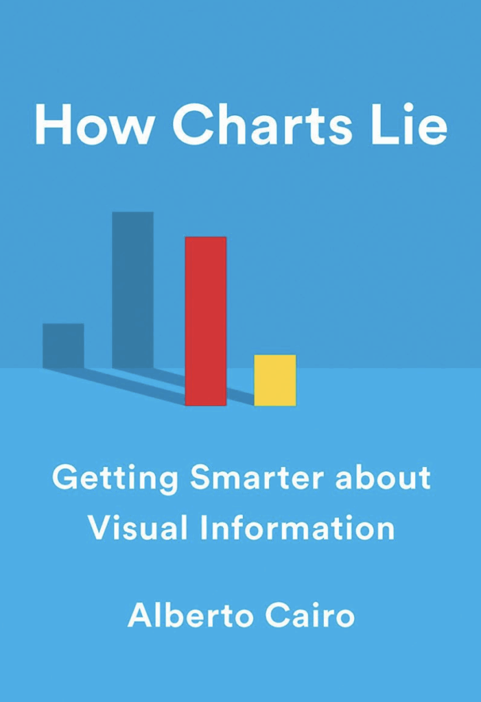 How Charts Lie