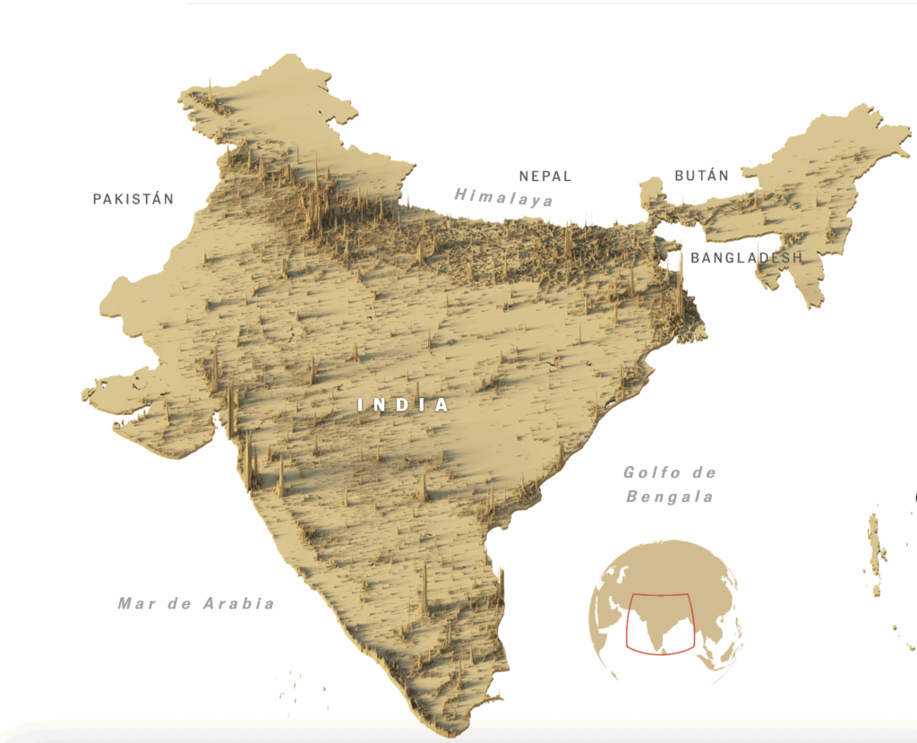 India