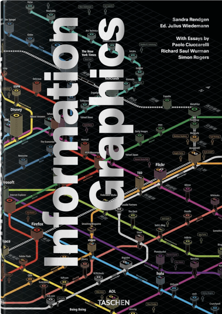 Information Graphics