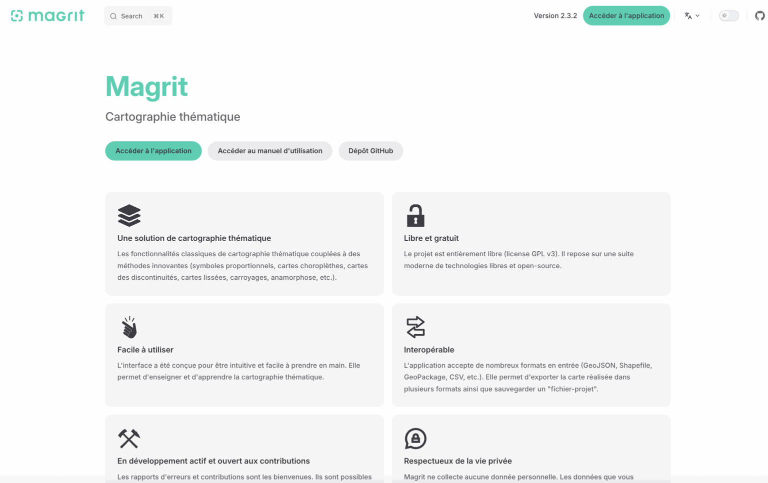 Magrit