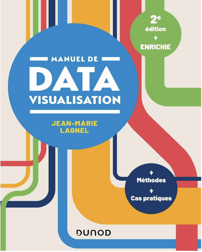 Manuel de datavisualisation