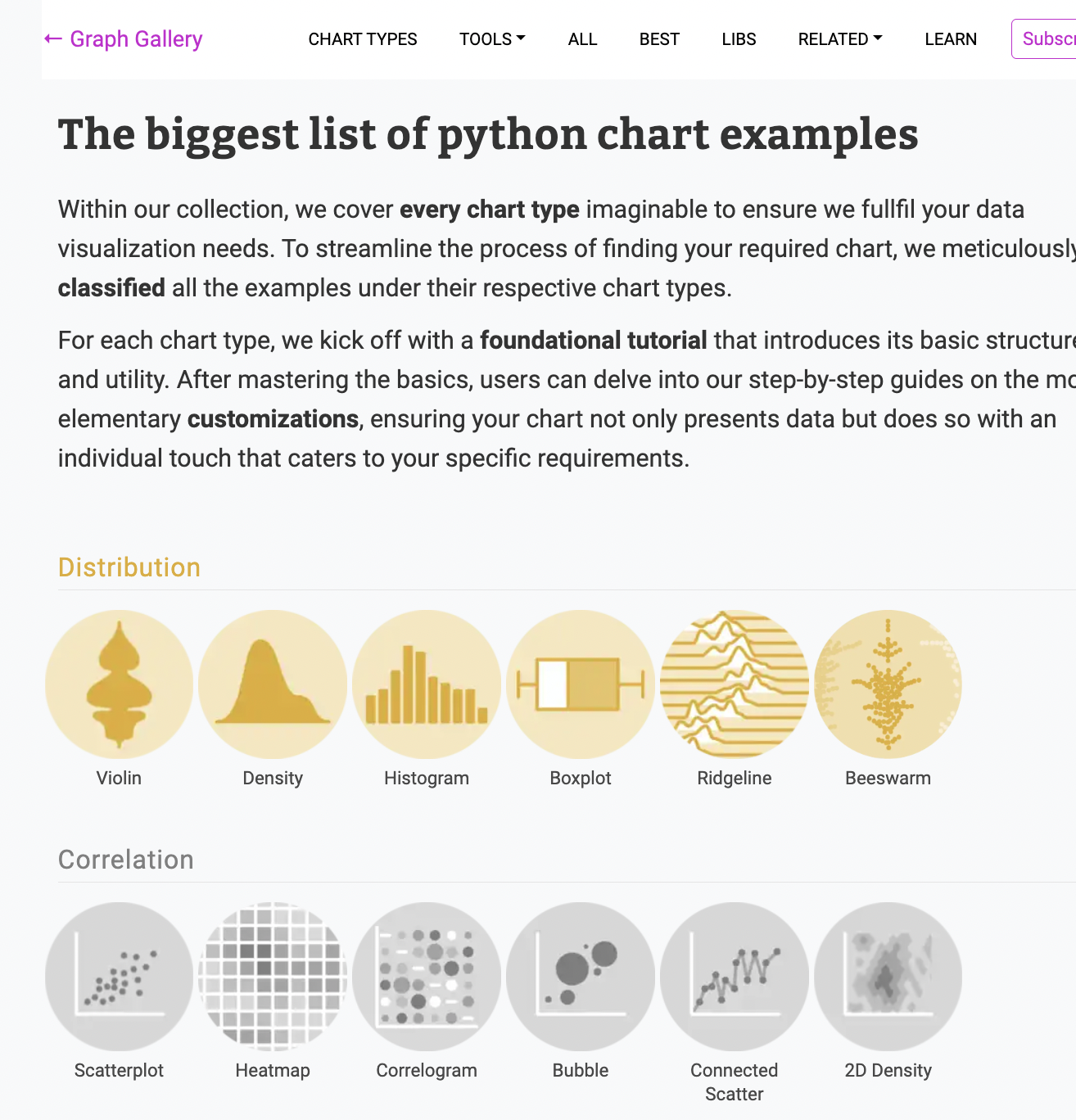 Python Gallery