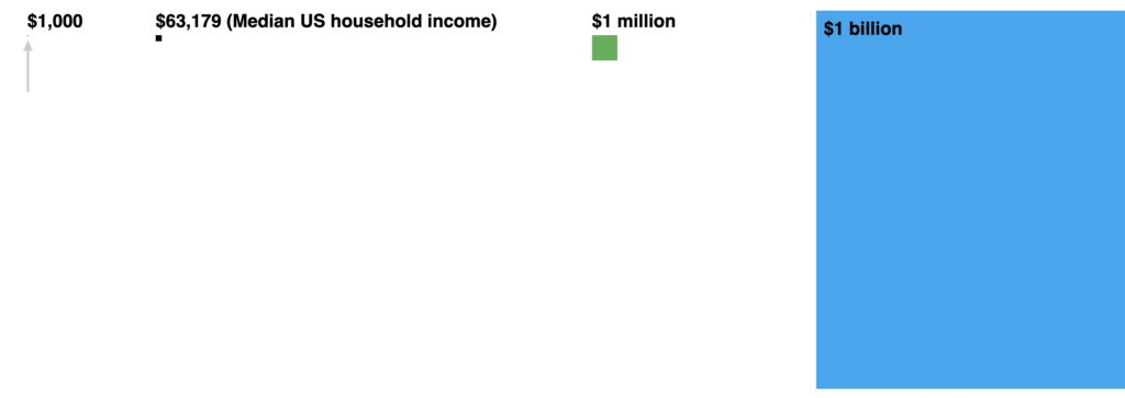 1-pixel-wealth