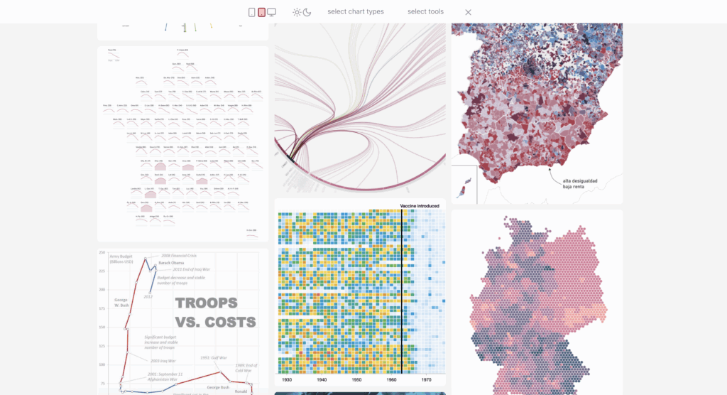 Dataviz Inspiration - Yann Holtz